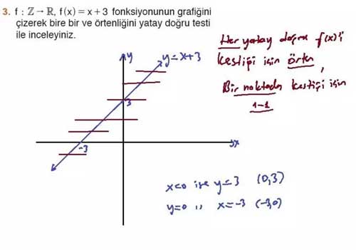 10.-sinif-matematik-125-sayfa-3.-soru-cevabi.jpg