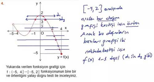 10.-sinif-matematik-125-sayfa-4.-soru-cevabi.jpg