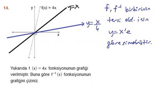 10.-sinif-matematik-sayfa-141-14-cevabi.jpg