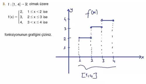 10.-sinif-meb-matematik-115.-sayfa-3.-soru-cevabi.jpg