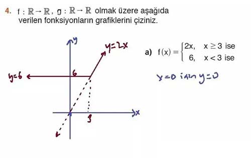 10.-sinif-meb-matematik-115.-sayfa-4a.-soru-cevabi.jpg