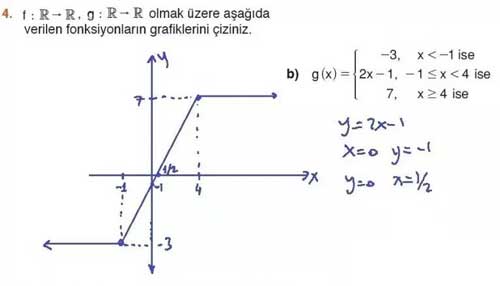 10.-sinif-meb-matematik-115.-sayfa-4b.-soru-cevabi.jpg