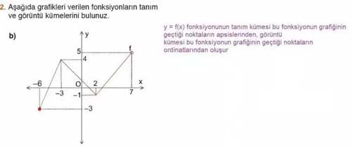 10.-sinif-meb-matematik-120.-sayfa-2b.-soru-cevabi.jpg