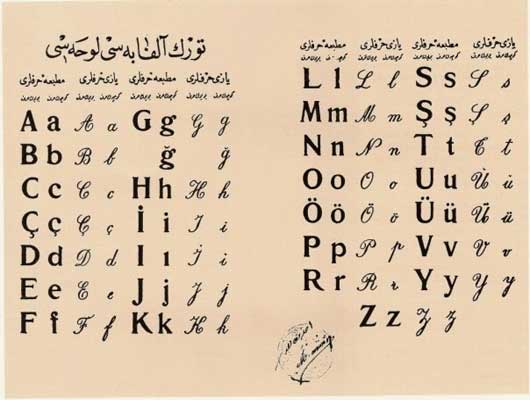 1928-turk-alfabesi.jpg
