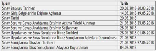 2018-sts-sinav-takvimi.jpg