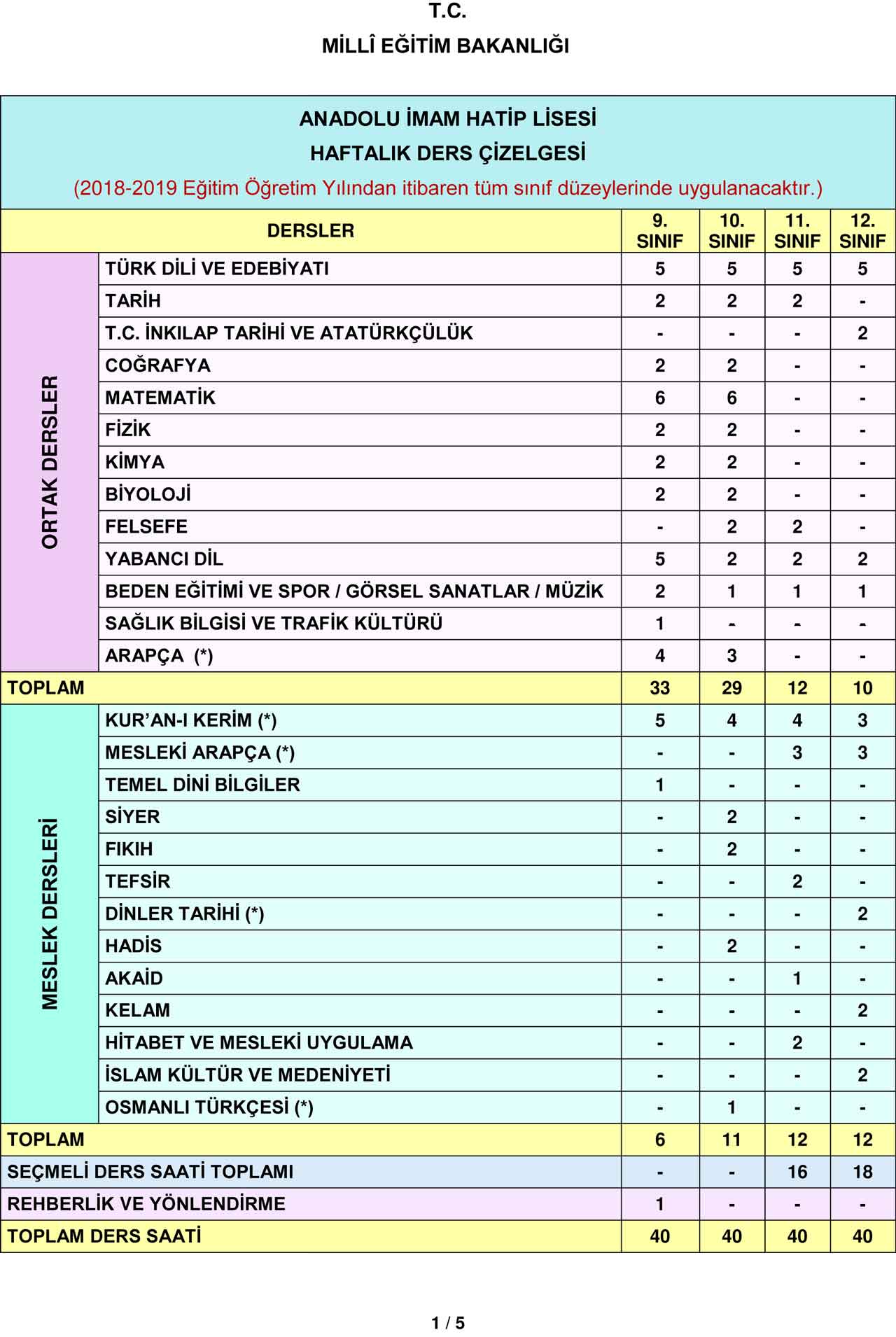 anadolu-imam-hatip-lisesi-normal1.jpg