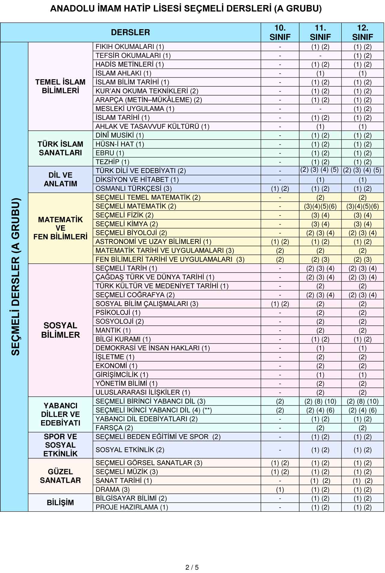 anadolu-imam-hatip-lisesi-normal2.jpg