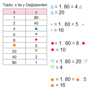 7-sinif-berkay-matematik-sayfa-120-3-soru.png