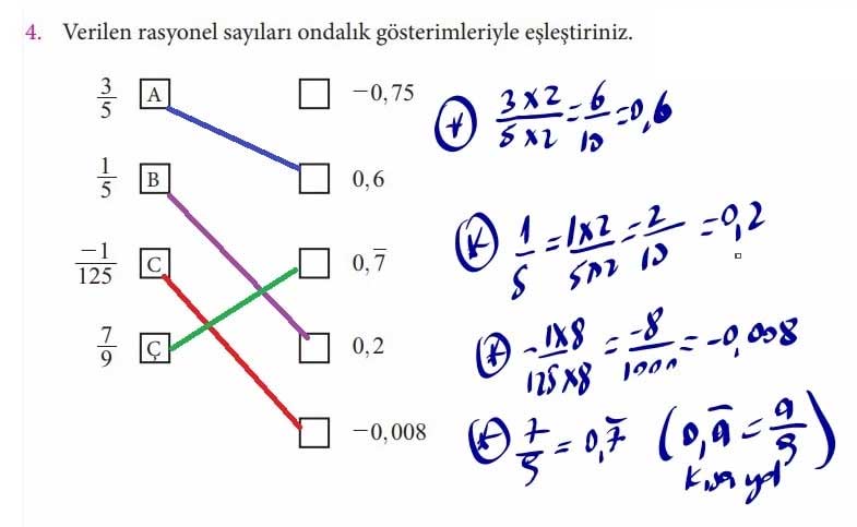 7-sinif-meb-matematik-sayfa-50-4-soru.jpg