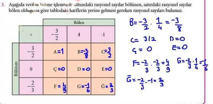 7-sinif-meb-matematik-sayfa-75-3-soru.jpg