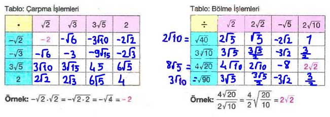 8-sinif-berkay-matematik-sayfa-68-3-soru.jpg