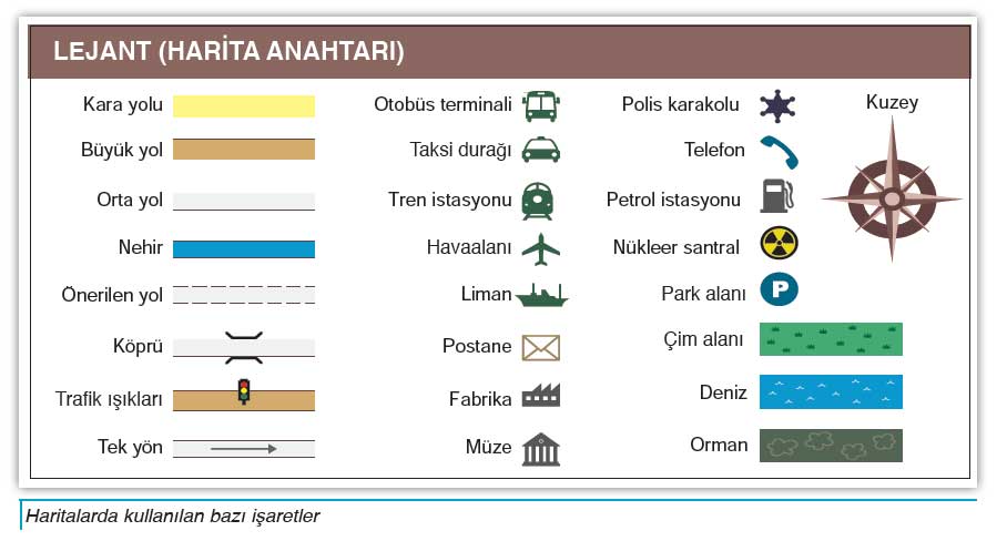haritalarda-kullanilan-isaretler.jpg
