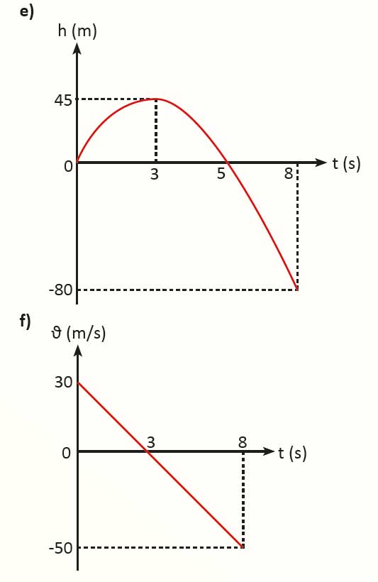 11-fizik-sayfa-28.jpg