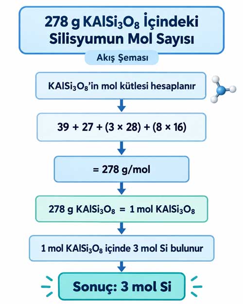 10-kimya-56.jpg