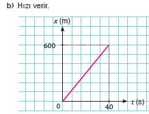 10-fizik-68-8b.jpg