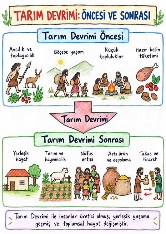 10-tarih-84.jpg