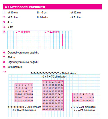 4.-sinif-matematik-6.-unite-1.jpg