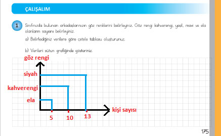 4.-sinif-meb-matematik-sayfa-175.jpg