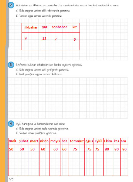 4.-sinif-meb-matematik-sayfa-176.jpg