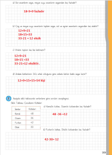4.-sinif-meb-matematik-sayfa-179.jpg