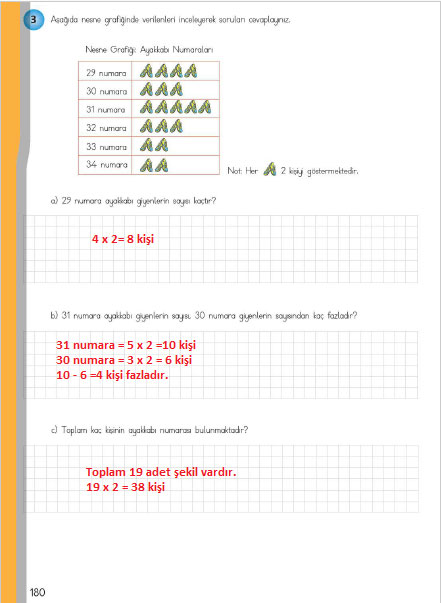 4.-sinif-meb-matematik-sayfa-18.jpg