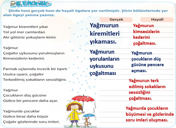 4.-sinif-turkce-yagmur-metni-5.-etkinlik.jpg