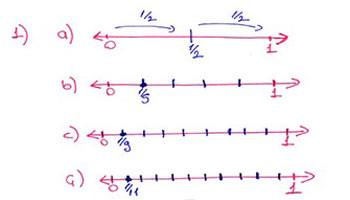 5.-sinif-matematik-ders-kitabi-86.-sayfa-1.-soru-cevaplari.jpg