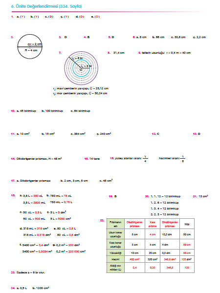 6.-sinif-berkay-matematik-sayfa-334.jpg