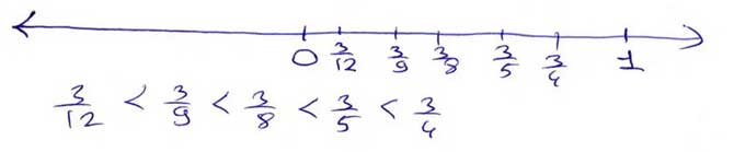6.-sinif-ogun-matematik-sayfa-99-10.-soru.jpg