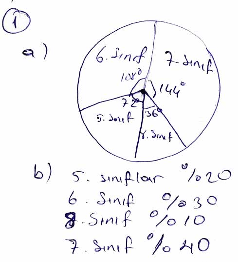 7.-sinif-meb-matematik-sayfa-273-1.-soru.jpg