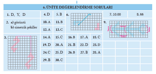 8.-sinif-ekoyay-matematik-6.-unite.jpg