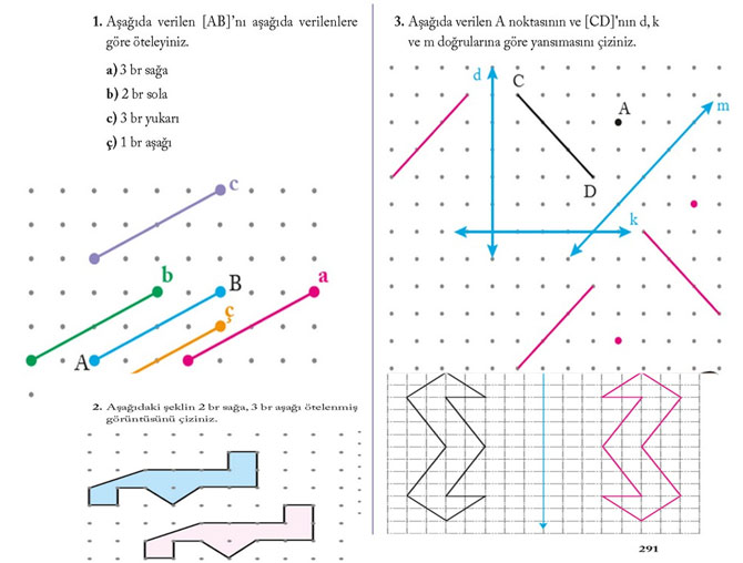 8.-sinif-ekoyay-matematik-sayfa-291.jpg