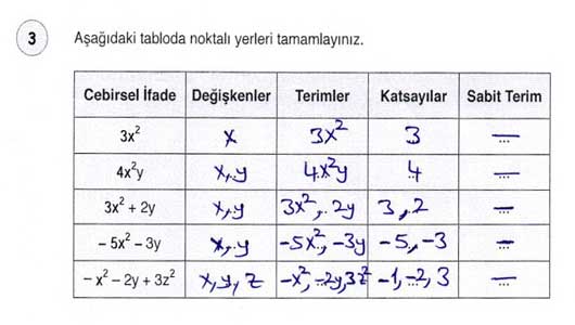 8.-sinif-matematik-165.-sayfa-3-soru-cevabi.jpg