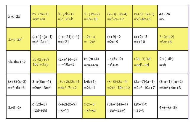 8.-sinif-meb-matematik-sayfa-125.-sayfa.jpg