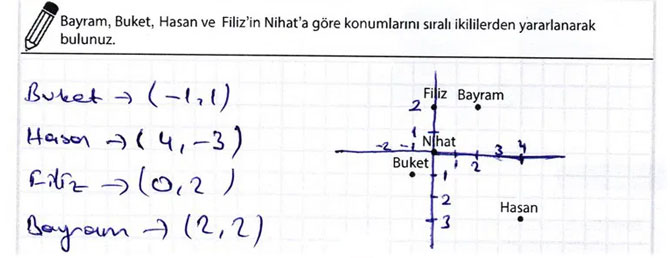 8.-sinif-meb-matematik-sayfa-152.-sayfa.jpg