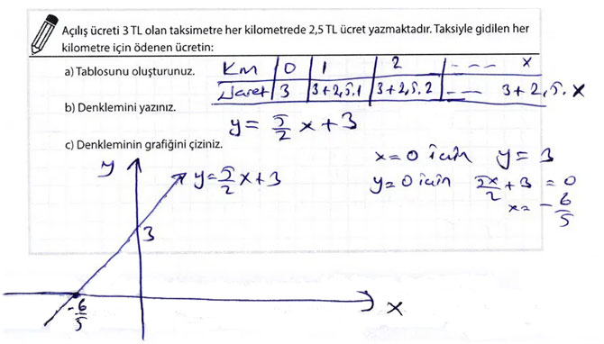 8.-sinif-meb-matematik-sayfa-165.-sayfa.jpg