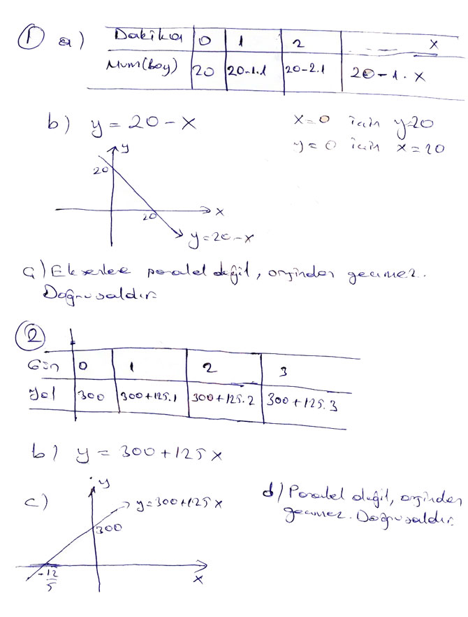 8.-sinif-meb-matematik-sayfa-166.-sayfa-1-2-soru.jpg