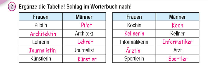 9 S n f Almanca Ata Yay nc l k al ma Kitab Sayfa 25 32 Cevaplar 9 S n f Almanca Ata Yay nc l k al ma Kitab Sayfa 25 32 Cevaplar