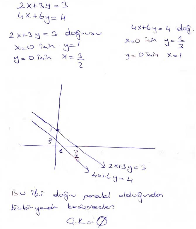 9.-sinif-eksen-matematik-sayfa-141-cevaplari.jpg