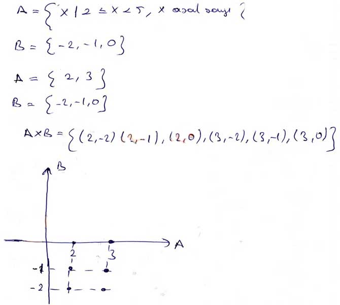 9.-sinif-eksen-matematik-sayfa-86-cevaplari.jpg
