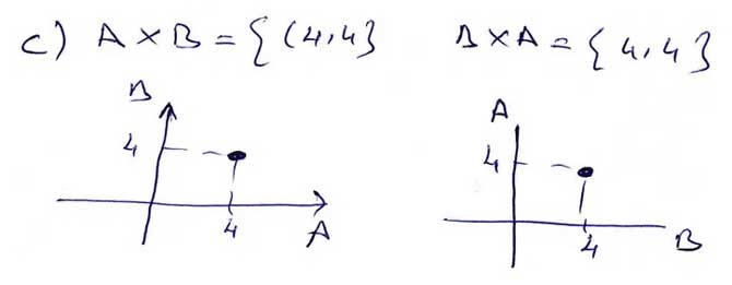 9.-sinif-eksen-matematik-sayfa-89---2a-cevaplari-002.jpg