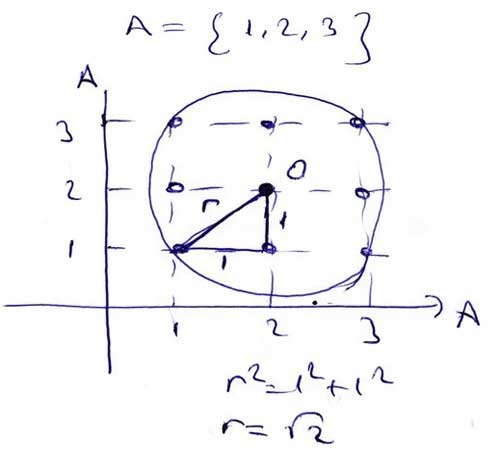 9.-sinif-eksen-matematik-sayfa-89---4-cevaplari.jpg