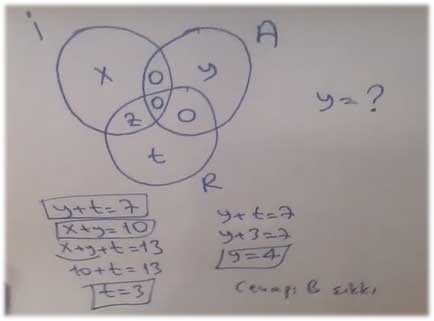 9.-sinif-eksen-matematik-sayfa-91-11-cevaplari.jpg