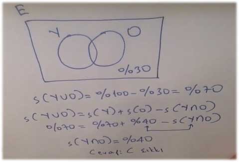 9.-sinif-eksen-matematik-sayfa-91-12-cevaplari.jpg