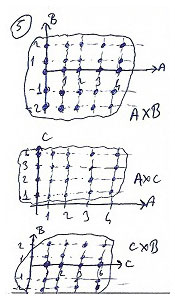 9.-sinif-matematik-76.-sayfa-5.-soru-cevaplari.jpg