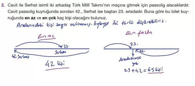 9.-sinif-matematik-sayfa-203-2.-soru.jpg
