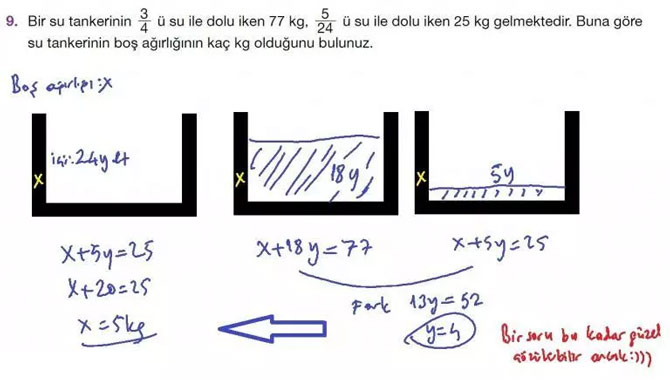 9.-sinif-matematik-sayfa-203-9.-soru.jpg