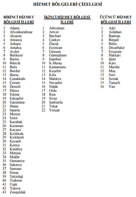 hizmet-bolgesi-cizelgesi.jpg