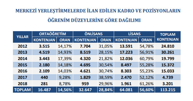kpss-istatistikleri-4.jpg