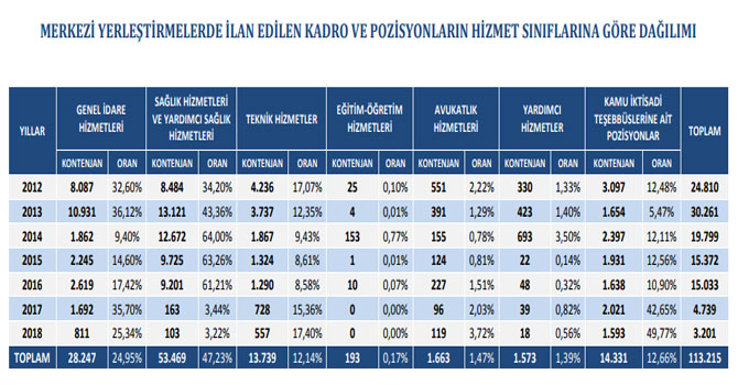 kpss-istatistikleri-5.jpg